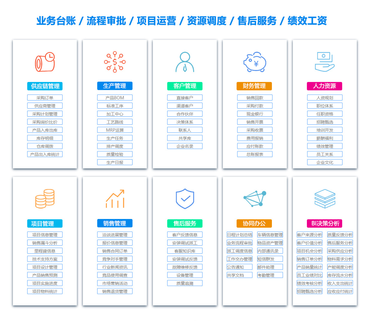 巴彦淖尔OA系统